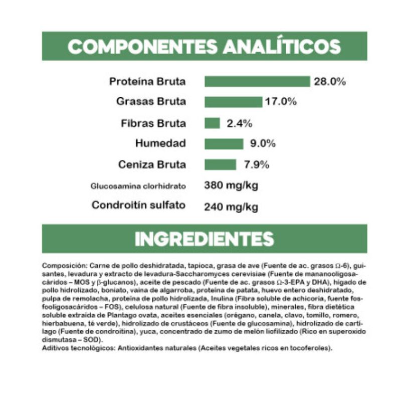 Bravery | Alimento Seco Perro Mini Adulto | Pollo 2kg